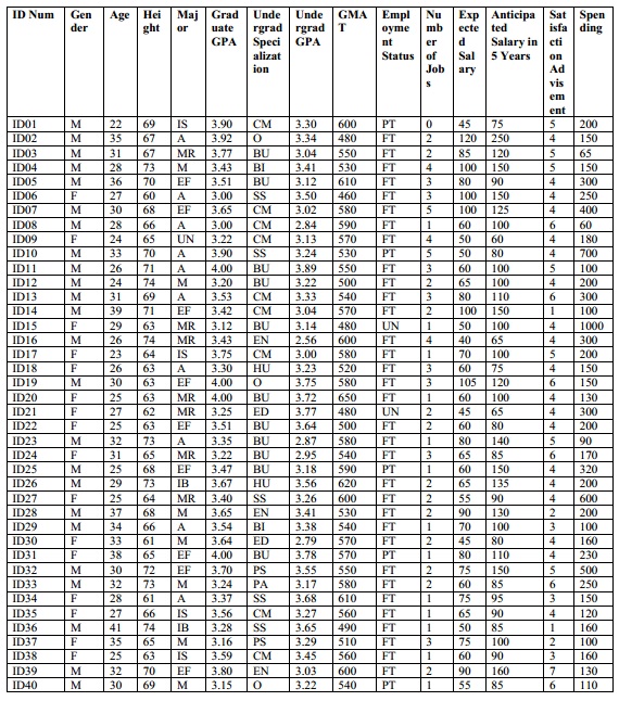 2196_Contingency table.jpg